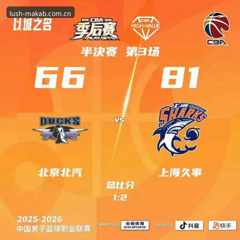 2026赛季CBA季后赛北京VS上海G4深度评测：生死战下的战术博弈与威尼斯人沉浸式娱乐体验